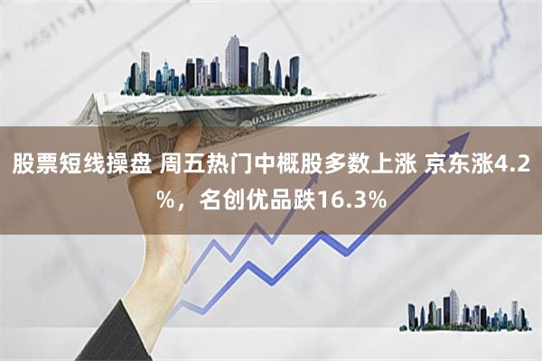 股票短线操盘 周五热门中概股多数上涨 京东涨4.2%，名创优品跌16.3%